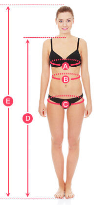 محيط الصدر (بوصة)